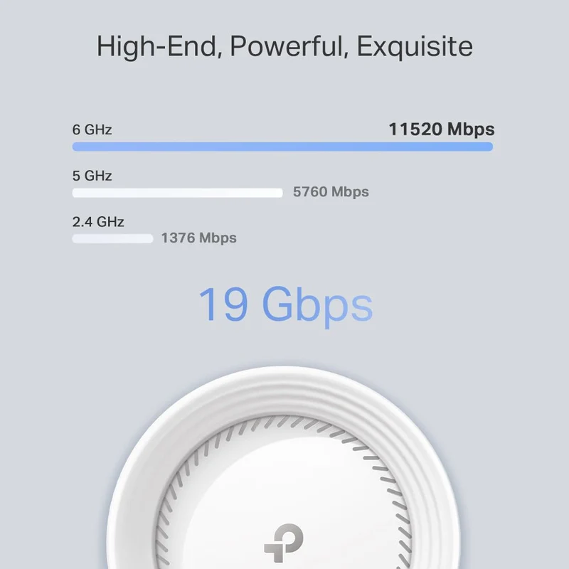 Deco BE85 Sistema Mesh Wi-Fi 7 BE19000Mbps, 2pz