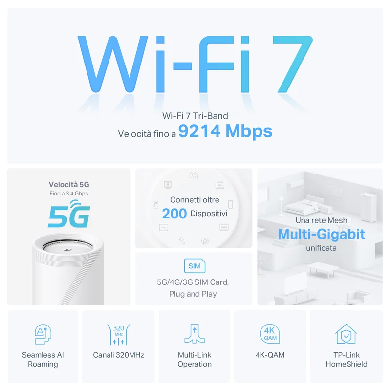 Deco BE65-5G Router 5G Mesh Wi-Fi 7 BE9300Mbps, 3 Porte 2.5Gbps