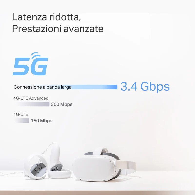 Deco BE65-5G Router 5G Mesh Wi-Fi 7 BE9300Mbps, 3 Porte 2.5Gbps