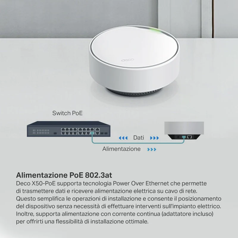 Deco X50-PoE Sistema Mesh Wi-Fi 6 AX3000Mbps, 1pz