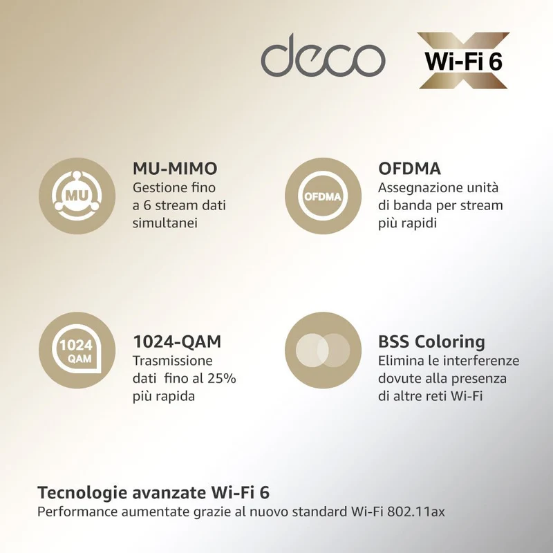 Deco X60 Sistema Mesh Wi-Fi 6 AX5400Mbps, 3pz
