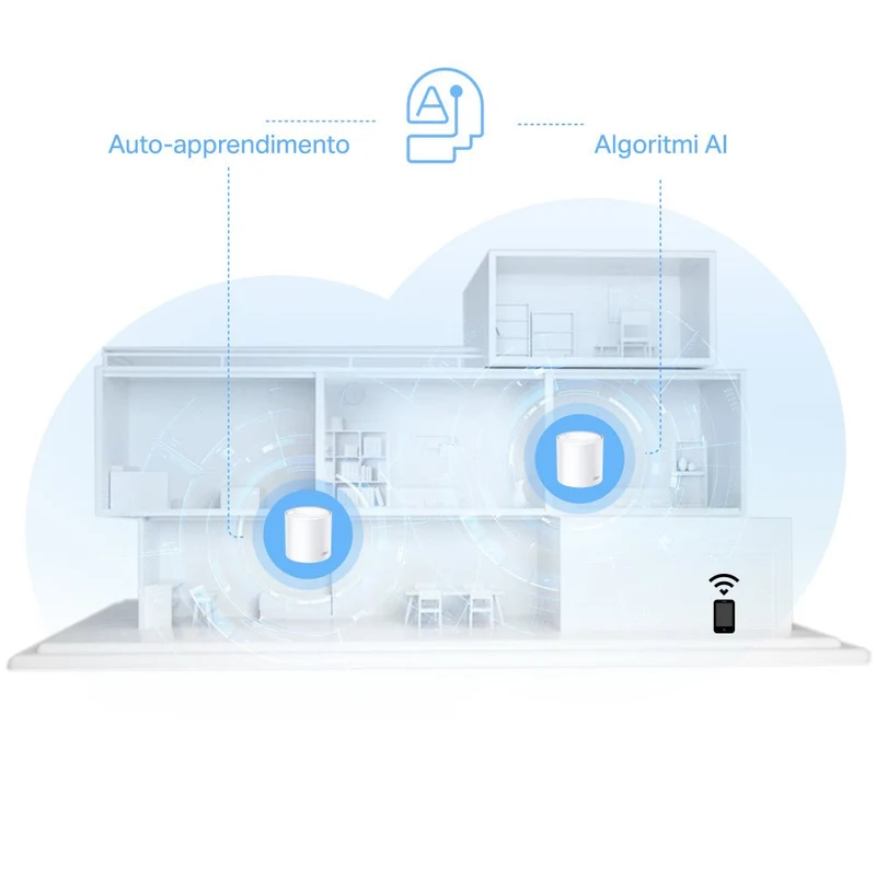 Deco X1500 Sistema Mesh Wi-Fi 6 AX1500Mbps, 1pz