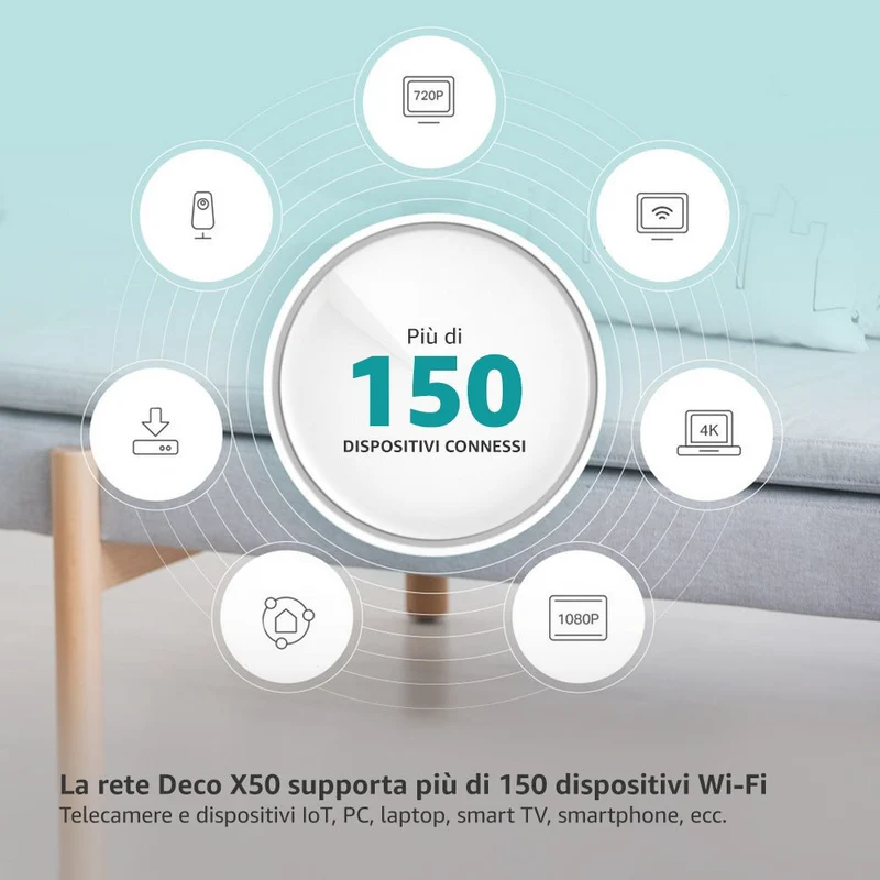 Deco X50 Sistema Mesh Wi-Fi 6 AX3000Mbps, 1pz