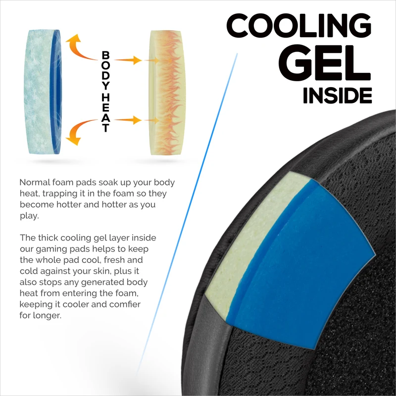 Mga Hybrid Replacement Earpad para sa Steelseries Arctis Nova Series 1/P/X 3 5/P/X 7/P/X PRO at PRO para sa XBox Headset, Malambot na Gel, Nakahingang Tela na may PU Leather at Memory Foam
