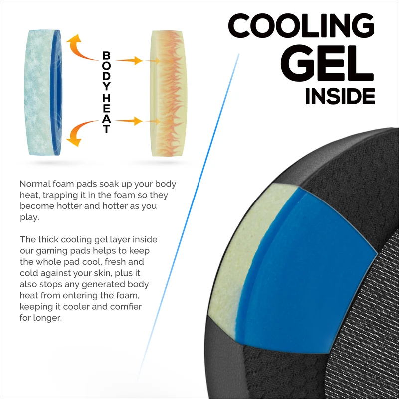 Mga Hybrid Replacement Angled Earpad para sa Audeze Maxwell (GEN 1) Headsets, Soft Gel, Breathable Mesh Fabric na may PU Leather at Memory Foam