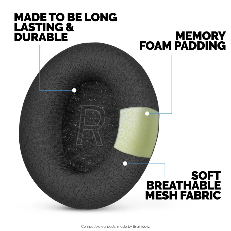 Cuscinetti in tessuto a rete per cuffie Razer Kraken V4/ V4 Pro V4 X V3/ V3 Pro V3 X Kitty V3 Pro Kitty V3 X - Tessuto a rete traspirante e memory foam di alta qualità