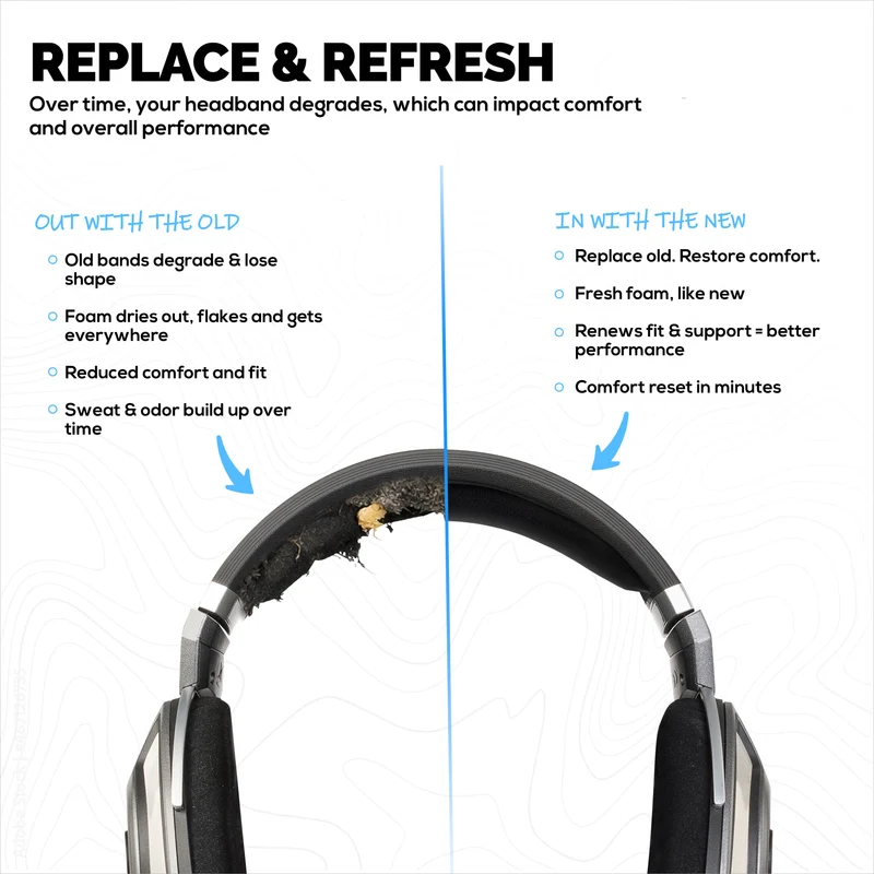 Pamalit na PU Leather Headband para sa SENNHEISER HD700 Headphones - Headset Top Cushion Pad - Madaling I-slide-In na Pagkakabit, Ibalik ang Kaginhawahan at Pagkakasya