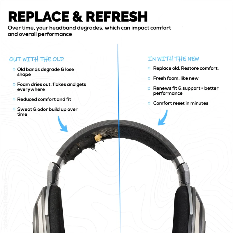 Archetto di ricambio in morbido velluto per cuffie SENNHEISER HD700 - Cuscinetto superiore per cuffie - Installazione facile a scorrimento, ripristina comfort e vestibilità