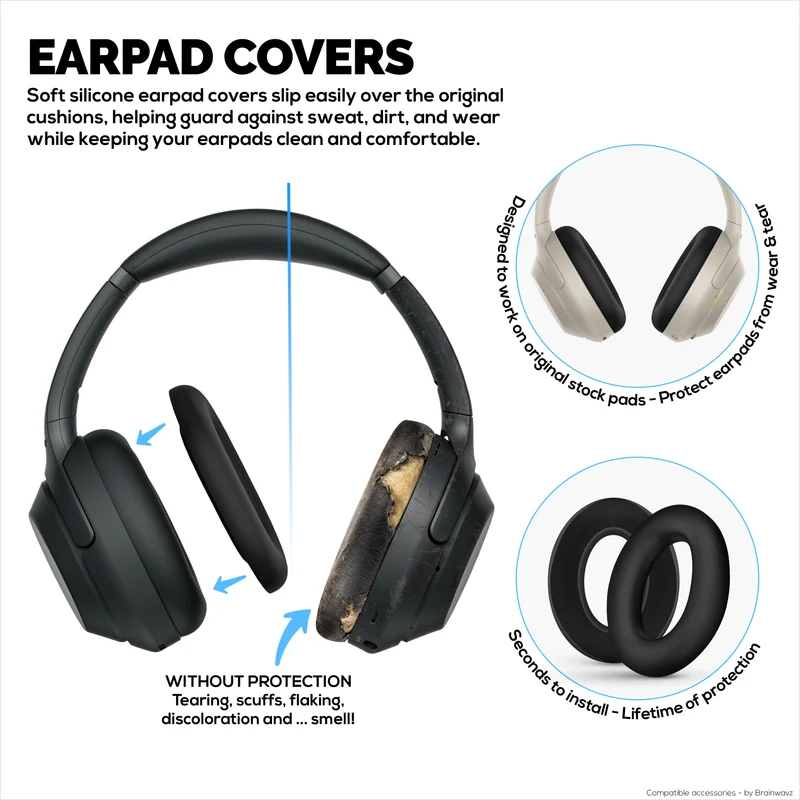 Set ng Silicone Protective Cover para sa Sony WH-1000XM3 at WH1000XM4 - Mga Takip sa Headband at Earpad – Hindi tinatablan ng pawis, alikabok, hindi madulas at madaling i-install