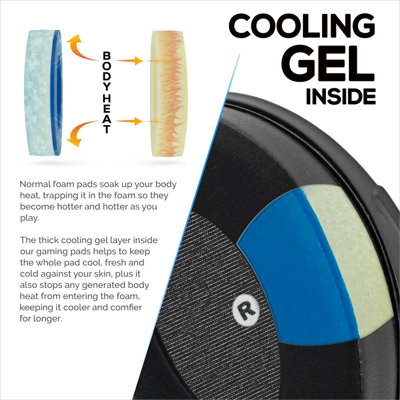 Mga Hybrid Earpad para sa HyperX Cloud Orbit S, Audeze Penrose, Audeze Penrose X at Audeze Mobius Headsets, Cooling Gel, Super Soft Fabric at Mas Makapal na Memory Foam