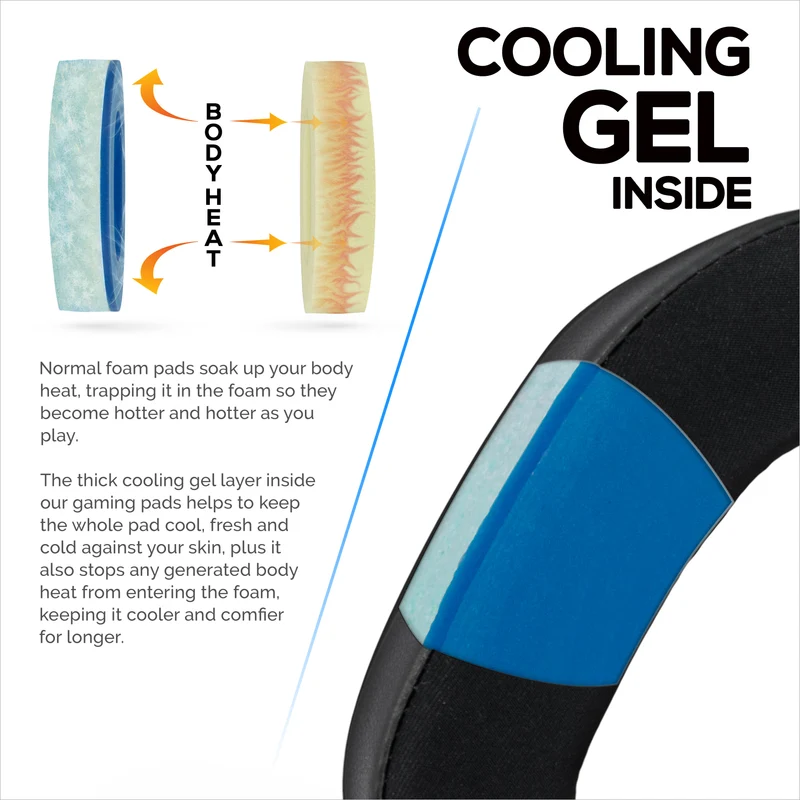 Mga Hybrid Earpad para sa Logitech Astro A50 GEN4, A50 GEN5 at A50X Headsets. Mga Cooling Gel Gaming Cushions na may Super Soft Fabric at Makapal na Memory Foam
