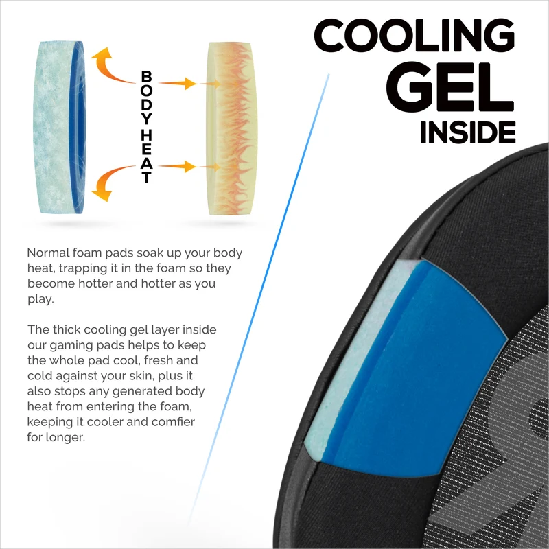 Cuscinetti auricolari ibridi per cuffie Logitech G Pro, G Pro X, G Pro X 2 e G Pro X SE. Cuscinetti da gioco in gel rinfrescante con tessuto super morbido e memory foam spesso.