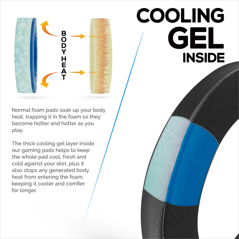 Mga Hybrid Earpad para sa Sennheiser HD600, HD650, HD660S, HD525, HD535, HD545, at Massdrop HD58X, HD6XX Headphones - Mga Cooling Gel Gaming Cushions na may Super Soft Fabric at Makapal na Foam