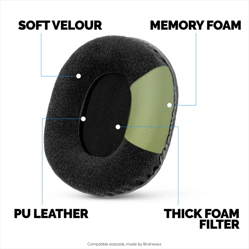 Mga Kapalit na Velor Earpad para sa Audio Technica ATH-M50X, M50xBT, M50RD, M40X, M30X, M20X Headset. Soft Velor at Memory Foam para sa Labis na Kaginhawahan