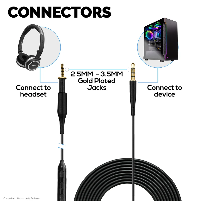 Kapalit na Audio Cable Compatible sa AKG K430 K450 K451 K452 K480 & Q460 – In-Line Remote na may Mic, Volume, Play/Pause – 1.5m/60”