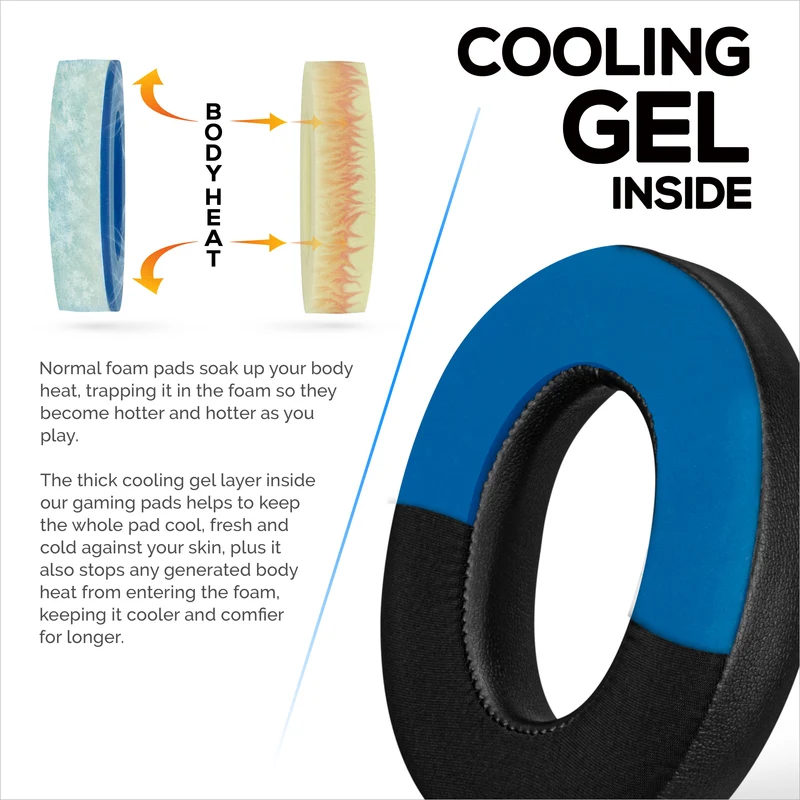 Bose NC700 Hybrid Replacement Earpads na may Gel, Memory Foam, Breathable Fabrics at Soft PU Leather