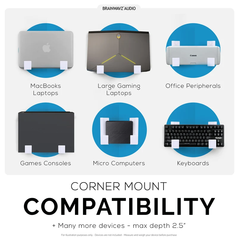 Portacavi angolare da 2.5" e supporto per montaggio a parete del router, adesivo e avvitabile, per switch di rete, modem, Wi-Fi Mesh, Apple TV, fotocamere, altoparlanti e altro, dispositivi fino a 2.5"/63 mm di spessore
