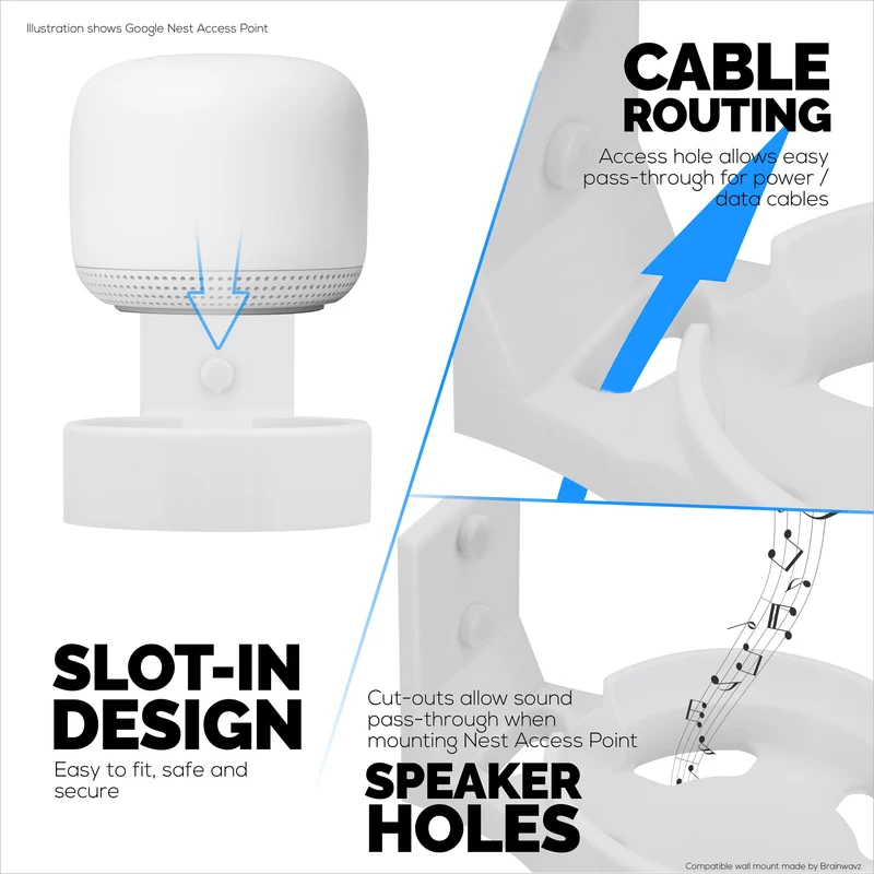 Wall Mount Para sa Google Nest Router at Nest WiFi Point, Madaling I-install ang Holder Bracket, Bawasan ang Interference at Clutter