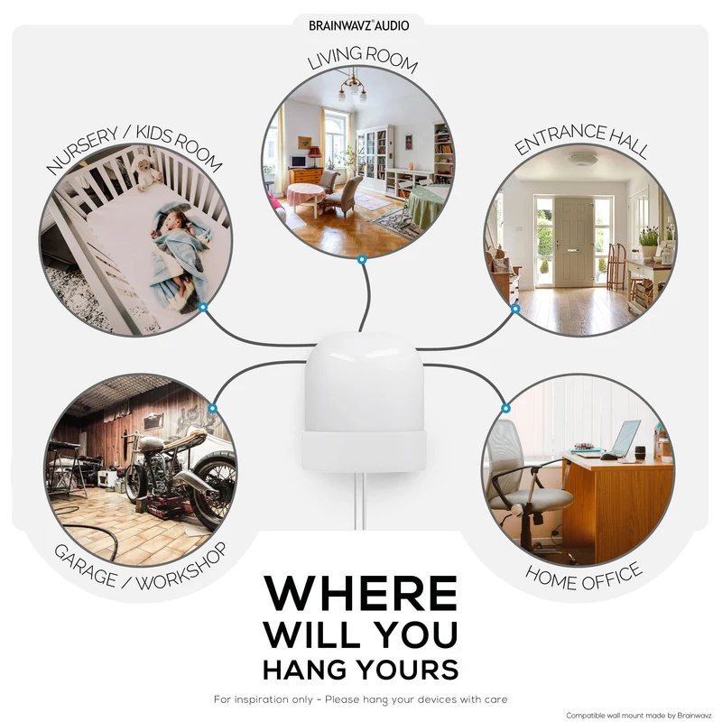 Supporto a parete per router mesh Google Nest WiFi Pro 6E, staffa di supporto facile da installare, riduce interferenze e disordine