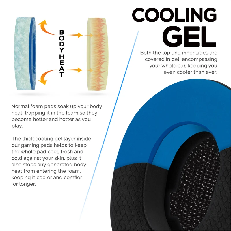 Cuscinetti auricolari Steelseries Arctis Nova Pro Wireless, Omni ed Elite: gel ibrido e memory foam per maggiore spessore, durata e isolamento acustico.