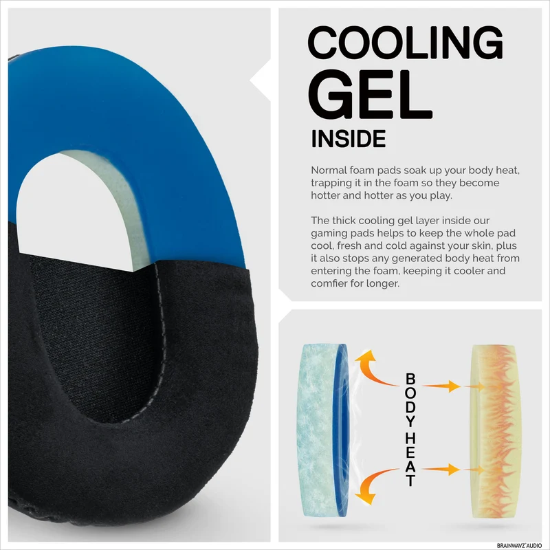 Pinahusay na Gaming Headphone Earpads - Maliit na Oval - Micro Suede na may Cooling Gel at Memory Foam para sa Steelseries, Hyperx, Sony MDR-7506, AKG, Turtlebeach, Sennheiser at Higit Pa (Micro Suede)