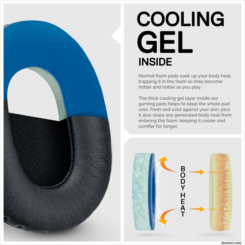 Pinahusay na Gaming Headphone Earpads - Maliit na Oval - PU Leather na may Cooling Gel at Memory Foam para sa Steelseries, Hyperx, Sony MDR-7506, AKG, Turtlebeach, Sennheiser at Iba pa