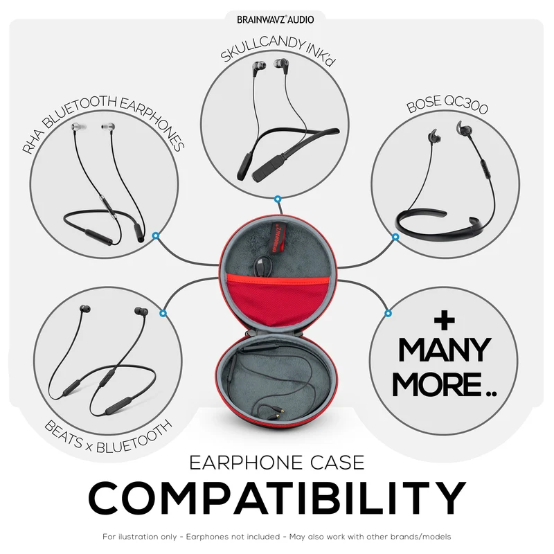 Earphone Hardcase - Bilog