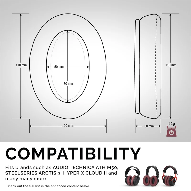 Mga Headphone Memory Foam Earpads - Oval - Perforated