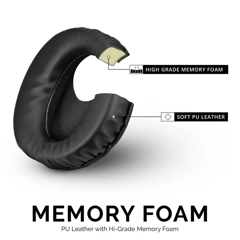 Sony MDR-RF985R Replacement Earpads - Angkop para sa iba pang RF series na Headphones