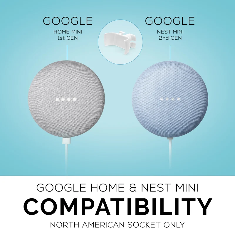 Google Nest Home Mini - Supporto per presa a muro