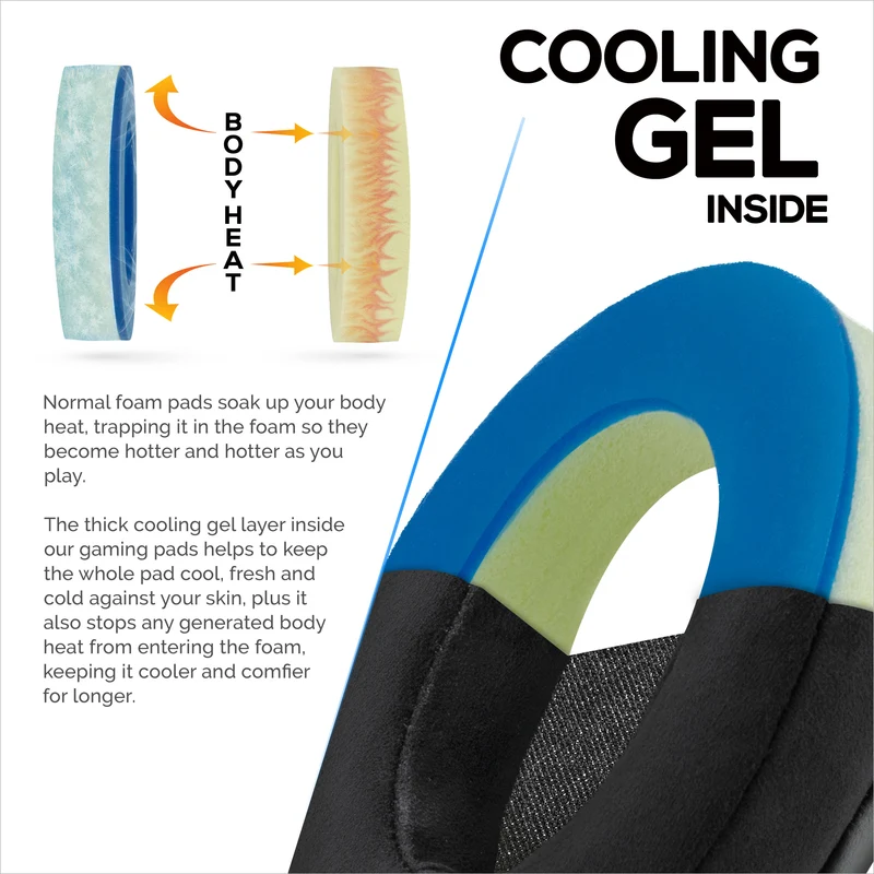 Auricolari da gioco Brainwavz GEL - Ovali - Micro Suede con Memory Foam