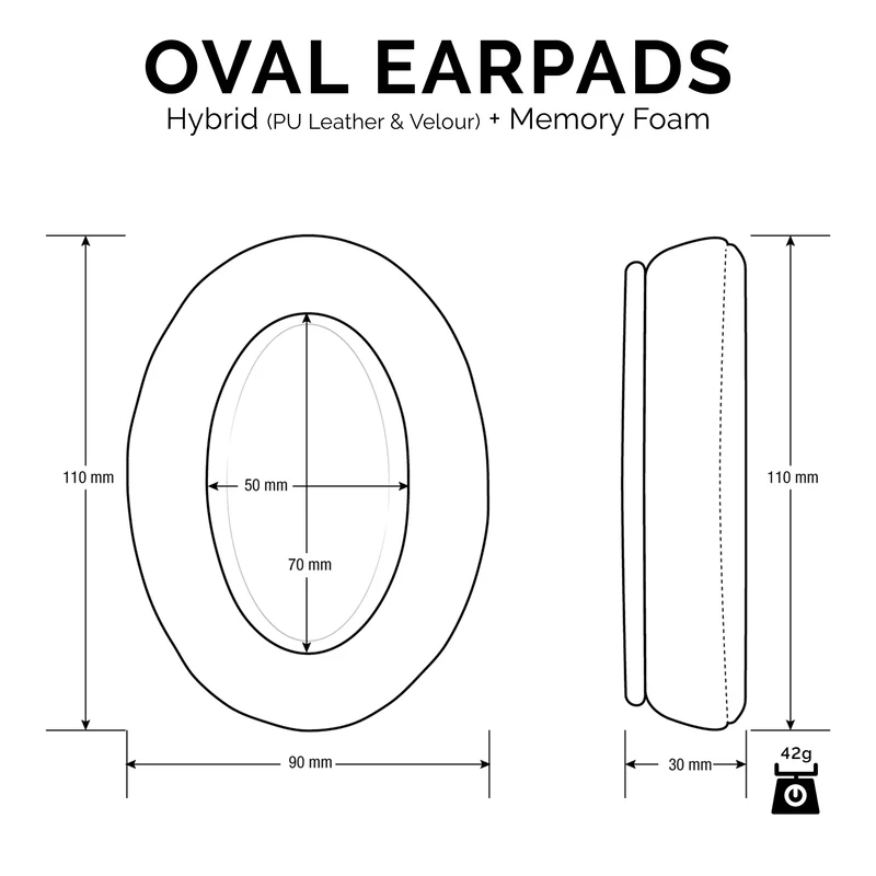 Hybrid Oval Replacement Memory Foam Earpads - Angkop para sa maraming Headphone