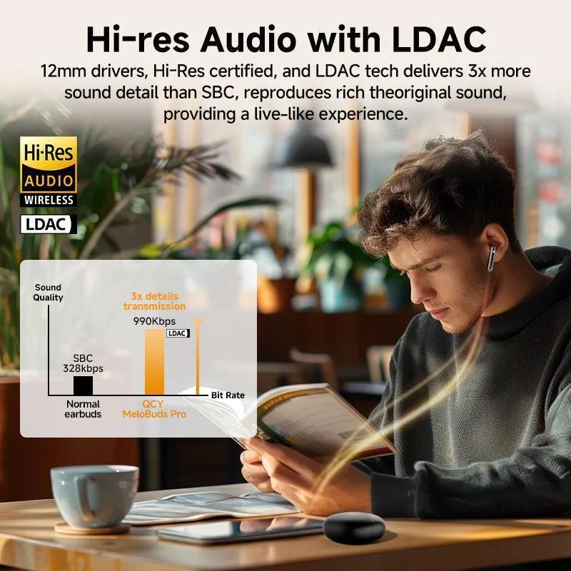 QCY MeloBuds Pro Wireless Earbuds, 46dB Hybrid ANC, Hi-Res & LDAC