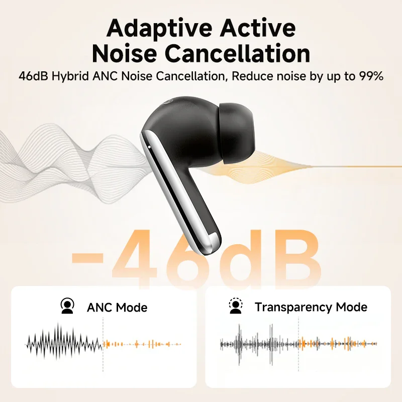 QCY MeloBuds Pro Wireless Earbuds, 46dB Hybrid ANC, Hi-Res & LDAC