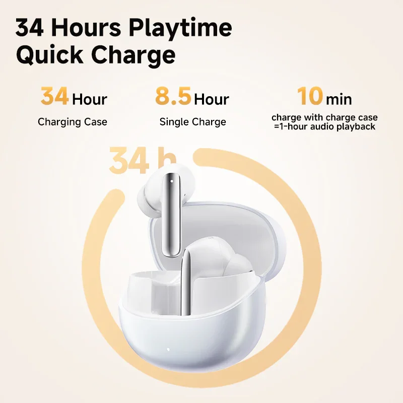 QCY MeloBuds Pro Wireless Earbuds, 46dB Hybrid ANC, Hi-Res & LDAC