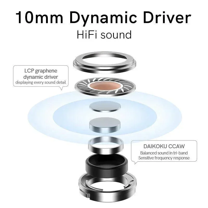 QCY MeloBuds ANC Wireless Earbuds, 40dB Hybrid ANC, 30H Playtime